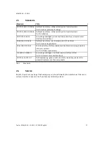 Preview for 37 page of Festo MS6-SV-***-E-ASIS Series Operating Instructions Manual