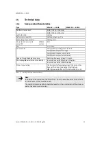 Preview for 53 page of Festo MS6-SV-***-E-ASIS Series Operating Instructions Manual