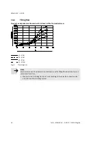 Preview for 56 page of Festo MS6-SV-***-E-ASIS Series Operating Instructions Manual