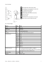 Preview for 7 page of Festo MS6-SV Series Instructions Manual