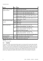 Preview for 8 page of Festo MS6-SV Series Instructions Manual