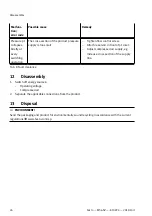 Preview for 26 page of Festo MS6-SV Series Instructions Manual