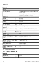 Preview for 28 page of Festo MS6-SV Series Instructions Manual