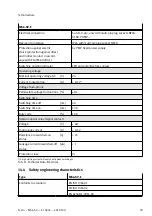 Preview for 29 page of Festo MS6-SV Series Instructions Manual