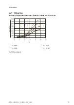 Preview for 31 page of Festo MS6-SV Series Instructions Manual