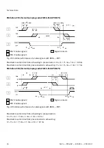 Preview for 34 page of Festo MS6-SV Series Instructions Manual