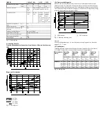 Preview for 4 page of Festo MS9-SV-10V24P Operating Instructions