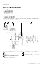 Preview for 10 page of Festo MSE6-C2M Operating Instruction