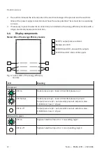 Preview for 12 page of Festo MSE6-C2M Operating Instruction