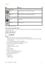 Preview for 13 page of Festo MSE6-C2M Operating Instruction