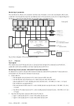 Preview for 17 page of Festo MSE6-C2M Operating Instruction