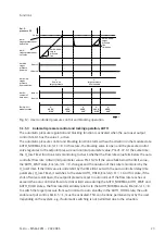 Preview for 23 page of Festo MSE6-C2M Operating Instruction