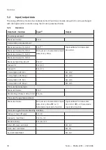 Preview for 30 page of Festo MSE6-C2M Operating Instruction