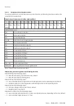 Preview for 32 page of Festo MSE6-C2M Operating Instruction