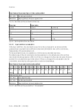 Preview for 35 page of Festo MSE6-C2M Operating Instruction