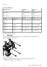 Preview for 44 page of Festo MSE6-C2M Operating Instruction