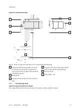 Preview for 47 page of Festo MSE6-C2M Operating Instruction