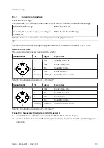 Preview for 53 page of Festo MSE6-C2M Operating Instruction