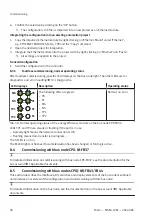 Preview for 58 page of Festo MSE6-C2M Operating Instruction