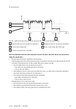 Preview for 87 page of Festo MSE6-C2M Operating Instruction