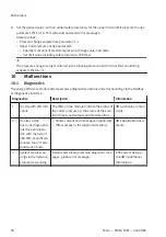 Preview for 90 page of Festo MSE6-C2M Operating Instruction