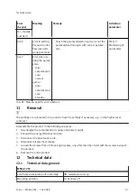 Preview for 97 page of Festo MSE6-C2M Operating Instruction