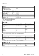 Preview for 98 page of Festo MSE6-C2M Operating Instruction