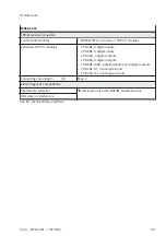 Preview for 103 page of Festo MSE6-C2M Operating Instruction