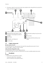 Preview for 9 page of Festo MSE6-E2M Operating Instruction