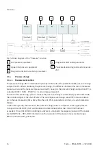 Preview for 14 page of Festo MSE6-E2M Operating Instruction