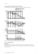 Preview for 15 page of Festo MSE6-E2M Operating Instruction