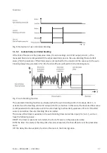 Preview for 17 page of Festo MSE6-E2M Operating Instruction