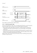 Preview for 18 page of Festo MSE6-E2M Operating Instruction