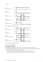 Preview for 19 page of Festo MSE6-E2M Operating Instruction