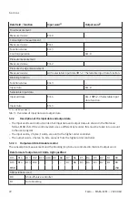 Preview for 22 page of Festo MSE6-E2M Operating Instruction