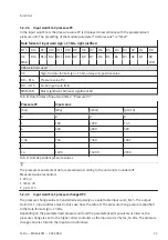 Preview for 25 page of Festo MSE6-E2M Operating Instruction