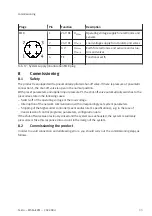 Preview for 33 page of Festo MSE6-E2M Operating Instruction