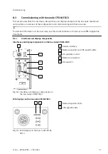 Preview for 35 page of Festo MSE6-E2M Operating Instruction