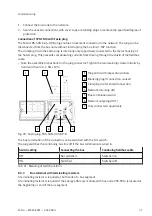 Preview for 37 page of Festo MSE6-E2M Operating Instruction