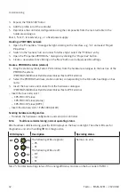 Preview for 42 page of Festo MSE6-E2M Operating Instruction