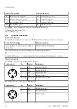 Preview for 44 page of Festo MSE6-E2M Operating Instruction