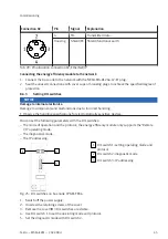 Preview for 45 page of Festo MSE6-E2M Operating Instruction