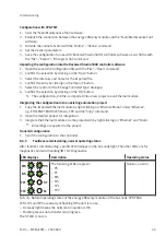 Preview for 49 page of Festo MSE6-E2M Operating Instruction