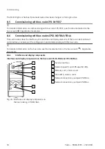 Preview for 50 page of Festo MSE6-E2M Operating Instruction