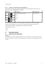 Preview for 57 page of Festo MSE6-E2M Operating Instruction