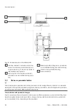 Preview for 58 page of Festo MSE6-E2M Operating Instruction