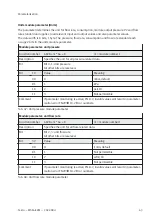 Preview for 63 page of Festo MSE6-E2M Operating Instruction