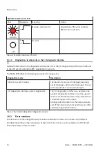 Preview for 74 page of Festo MSE6-E2M Operating Instruction