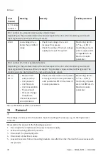 Preview for 78 page of Festo MSE6-E2M Operating Instruction