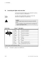 Предварительный просмотр 56 страницы Festo MTR-DCI-...IO Series Description